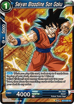 Saiyan Bloodline Son Goku BT7-028 card